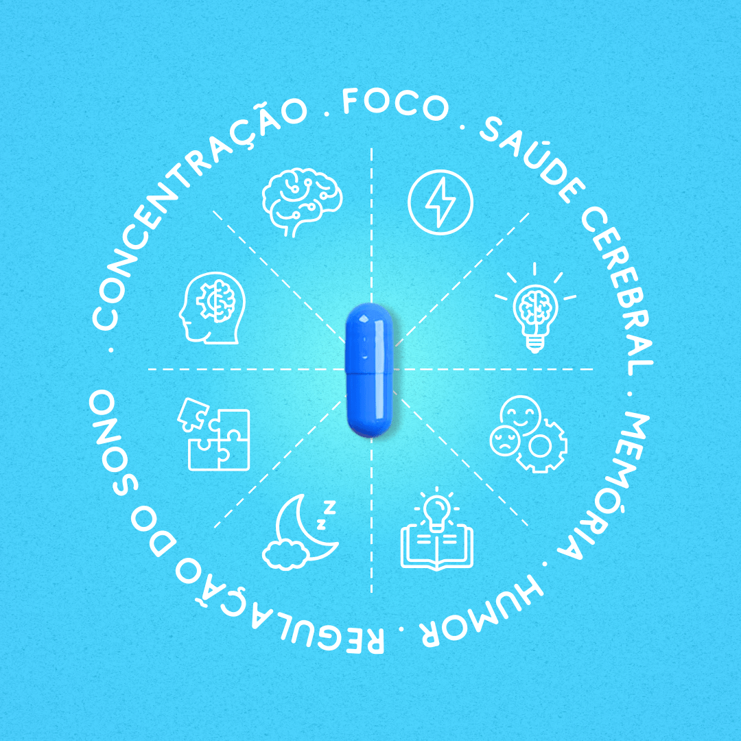 Brain Food - Foco, Concentração e Memória - Biobran®