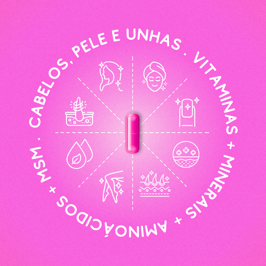 Hair One ® + Hair Food - Cabelos, Pele & Unhas - Biobran®